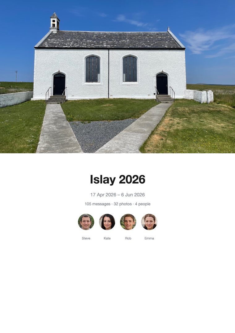 A chat book cover with the title, date range and a circle photo for each person